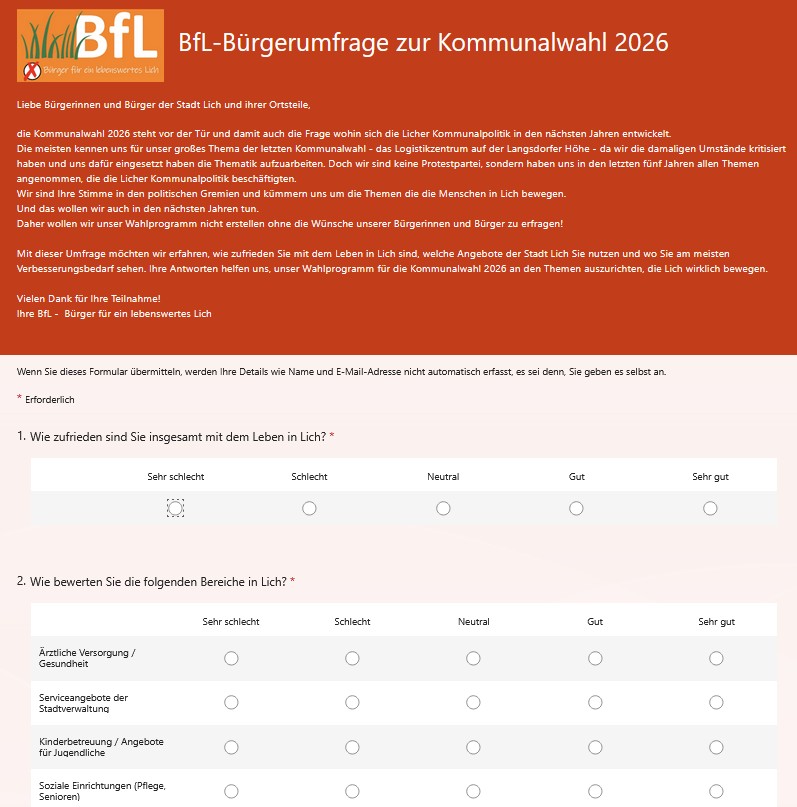 Umfrage: Welche Themen sind Ihnen wichtig für Lichs Zukunft